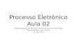 Pós-Graduação PUC Minas - Processo Eletrônico - Aula 02