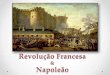Revolução Francesa e Período Napoleônico