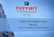 Ferrari Consultoria e Gestão de Ativos - Roteiro Institucionai