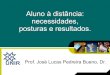 Apresentação - Prof. José Lucas Pedreira Bueno, Dr
