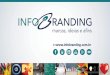 InfoBranding - Um olhar para marcas brasileiras