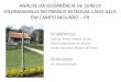 Análise da ocorrência de Cereus hildmanianus no Parque Estadual Lago Azul-PR