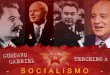 Comunismo: de Stalin a Gorbachov