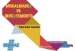 Modalidades de Investimento [Feira do Empreendedor do Piauí - 2014]