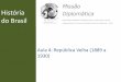 Estudos CACD Missão Diplomática - História do Brasil Aula Resumo 04 - República Velha (1889 a 1930)