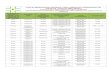 Lista de Medicamentos Similares e seus respectivos medicamentos de referência, conforme RDC 58/2014