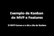 Kanban de features e MVP