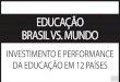 Educação Brasil VS Mundo