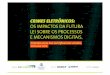 Congresso Crimes Eletrônicos, 08/03/2009 - Apresentação Renato Opice Blum, pesquisa