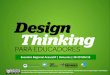 Oficina Design Thinking