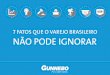 Perdas: 7 fatos que o Varejo Brasileiro não pode ignorar