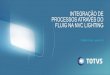 Fluig - Case NVC lighting - Integração de processos através do fluig na NVC lighting