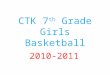 CTK 7th Grade Girls  Basketball