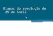 Etapas da revolução do  25 de abril por Beatriz Bértolo e Catarina Fonseca