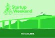 Startup Weekend Vitória 2015