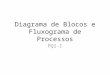 Diagrama de Blocos e Fluxograma de Processos 05mar2014.pptx