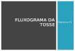 Fluxograma Da Tosse (Pediatrica)