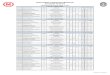 Calendário de provas finais - direito mackenzie 2º sem 2014