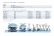 Manual de Construcao de Antenas Wireless Biquad e Omnidirecional