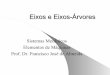 02 - Eixos e Eixos Arvores - PPT