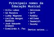 Musicalizar 1 nomes da educação musical_monica_coropos