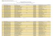 Lista dos Boletos Gerados Garantia Safra 2015/2016 - Montezuma - MG