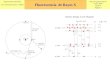 Física Experimental IV Curso 2014 Clase 8 Página 1 Departamento de Física Fac. Ciencias Exactas - UNLP Fluorescencia de Rayos X