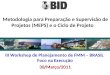 III Workshop de Planejamento de FMM – BRASIL  Foco na Execução 30/ Março /2011