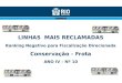 LINHAS  MAIS RECLAMADAS Ranking Negativo para Fiscalização Direcionada Conservação - Frota