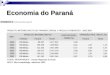 Economia do Paraná