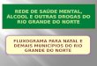 FLUXOGRAMA PARA NATAL E DEMAIS MUNICÍPIOS DO RIO GRANDE DO NORTE