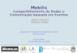 Mobilis Compartilhamento de Dados e Comunicação baseada em Eventos