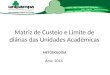 Matriz de Custeio e Limite de diárias das Unidades Acadêmicas METODOLOGIA Ano: 2014