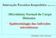 Interação Paratisa-hospedeiro  (Parte 1/2): Microbiota Normal do Corpo Humano