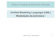Unified Modeling Language (UML) -  Modelação da Estrutura  -