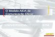 O Modelo AIDA de Comunicação Eficaz