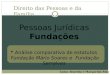 Pessoas Jurídicas Fundações  Análise comparativa de estatutos