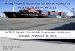 ANTAQ – Agência Nacional de Transportes Aquaviários Anuário Estatístico de 2013