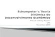 Schumpeter’s Teoria Dinâmica do Desenvolvimento Econômico