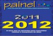 Painel 201