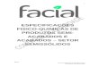 Facial Farmácia de Manipulação- Especificações 2.15