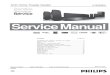 PHILIPS HTS3365/55 Service Manual
