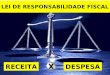RECEITADESPESA LEI DE RESPONSABILIDADE FISCAL. Lei de Responsabilidade Fiscal LC nº 101, de 04 de maio de 2000