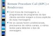 Remote Procedure Call (RPC) e Rendezvous n Com troca de mensagens, a programacao de programas do tipo cliente-servidor exigem a troca explicita de duas