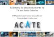 Associação Catarinense de Empresas de Tecnologia Panorama do Desenvolvimento de TIC em Santa Catarina O Modelo Catarinense baseado em Propriedade Intelectual