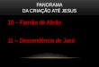 PANORAMA DA CRIAÇÃO ATÉ JESUS 10 – Família de Abrão 11 – Descendência de Jacó
