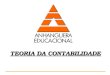TEORIA DA CONTABILIDADE. Capítulo 1 “ Evolução histórica da Contabilidade “ Prof. Régio Ferreira