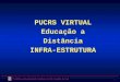 Pontifícia Universidade Católica do Rio Grande do Sul 1 PUCRS VIRTUAL Educação a Distância INFRA-ESTRUTURA