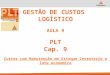 GESTÃO DE CUSTOS LOGÍSTICO AULA 9 PLT Cap. 9 Custos com Manutenção de Estoque Inventario e lote economico