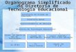 Organograma Simplificado da Diretoria de Tecnologia Educacional Secretaria de Estado da Educação Diretoria Geral Superintendência de Educação Diretoria